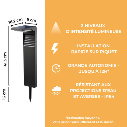 Borne Solaire Profil Visière - Noir Mat Strié